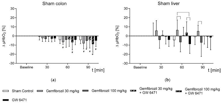 https://cdn.ncbi.nlm.nih.gov/pmc/blobs/783a/10778839/194c3c29dc83/ijms-25-00262-g001.jpg
