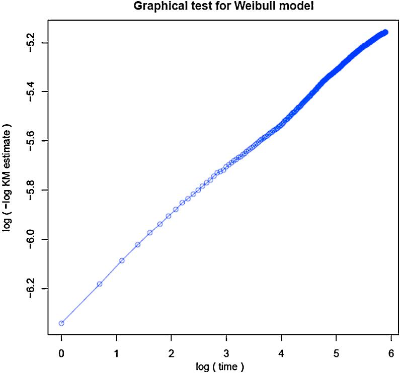 https://cdn.ncbi.nlm.nih.gov/pmc/blobs/783c/3693034/cc1a1d39faf1/gr2.jpg