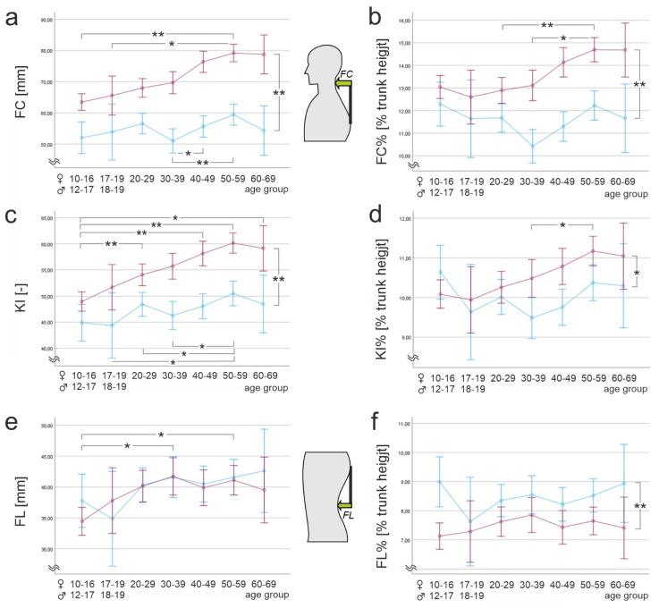 https://cdn.ncbi.nlm.nih.gov/pmc/blobs/7845/10001505/695020eddb93/ijerph-20-04131-g002.jpg