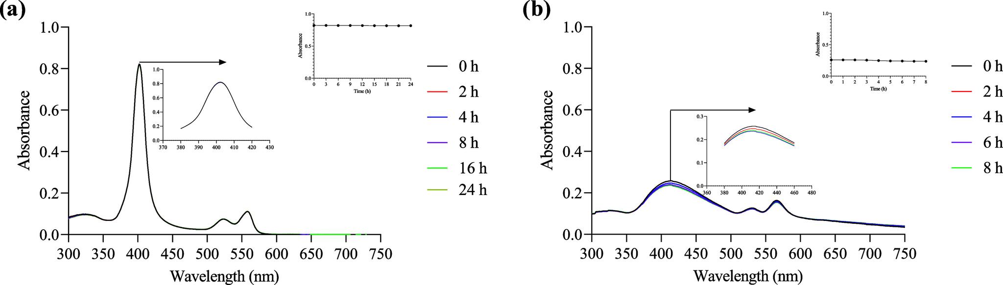 https://cdn.ncbi.nlm.nih.gov/pmc/blobs/7848/12093383/38a55dcb8bb8/ic5c00896_0004.jpg