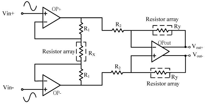 https://cdn.ncbi.nlm.nih.gov/pmc/blobs/7850/5038694/cacef68270da/sensors-16-01416-g003.jpg