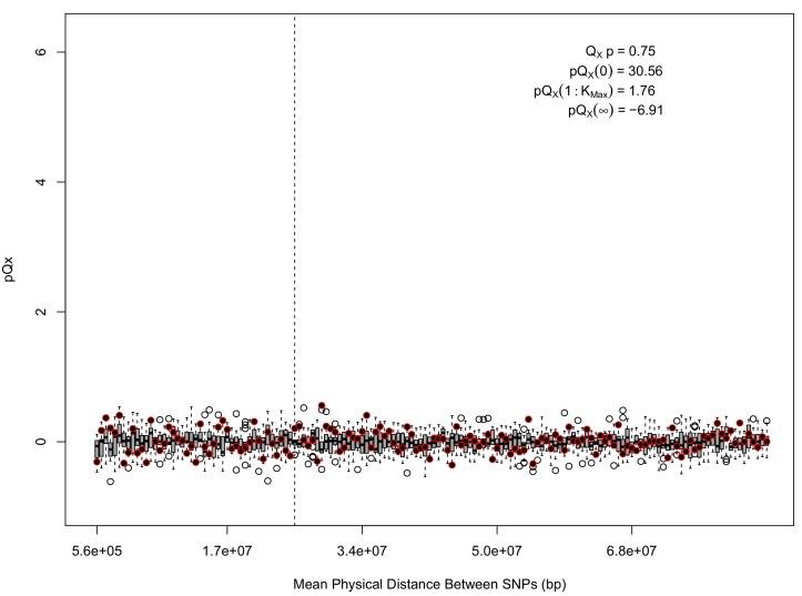 https://cdn.ncbi.nlm.nih.gov/pmc/blobs/7855/6428572/66a129e98fd1/elife-39725-app1-fig2.jpg