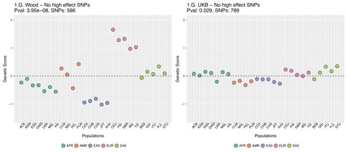 https://cdn.ncbi.nlm.nih.gov/pmc/blobs/7855/6428572/c1bf5961fa01/elife-39725-app2-fig4.jpg