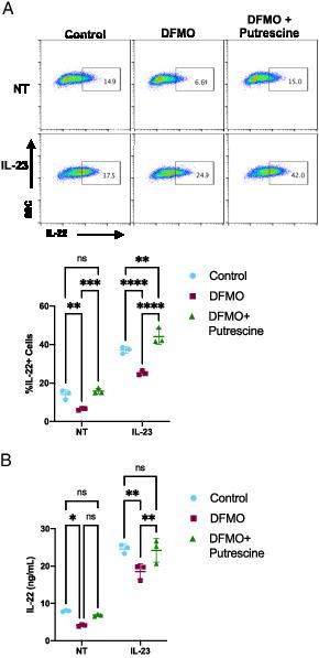 https://cdn.ncbi.nlm.nih.gov/pmc/blobs/7859/10563397/895d9aad0d12/ih2200097f4.jpg