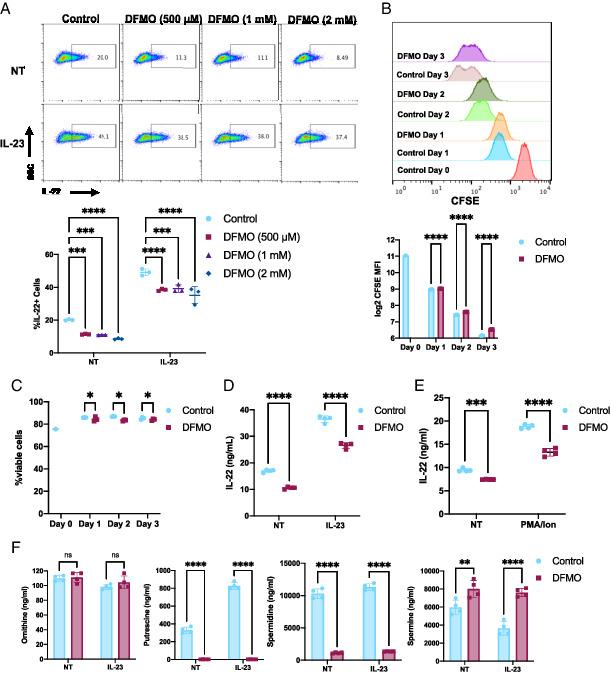 https://cdn.ncbi.nlm.nih.gov/pmc/blobs/7859/10563397/921033843dd8/ih2200097f3.jpg