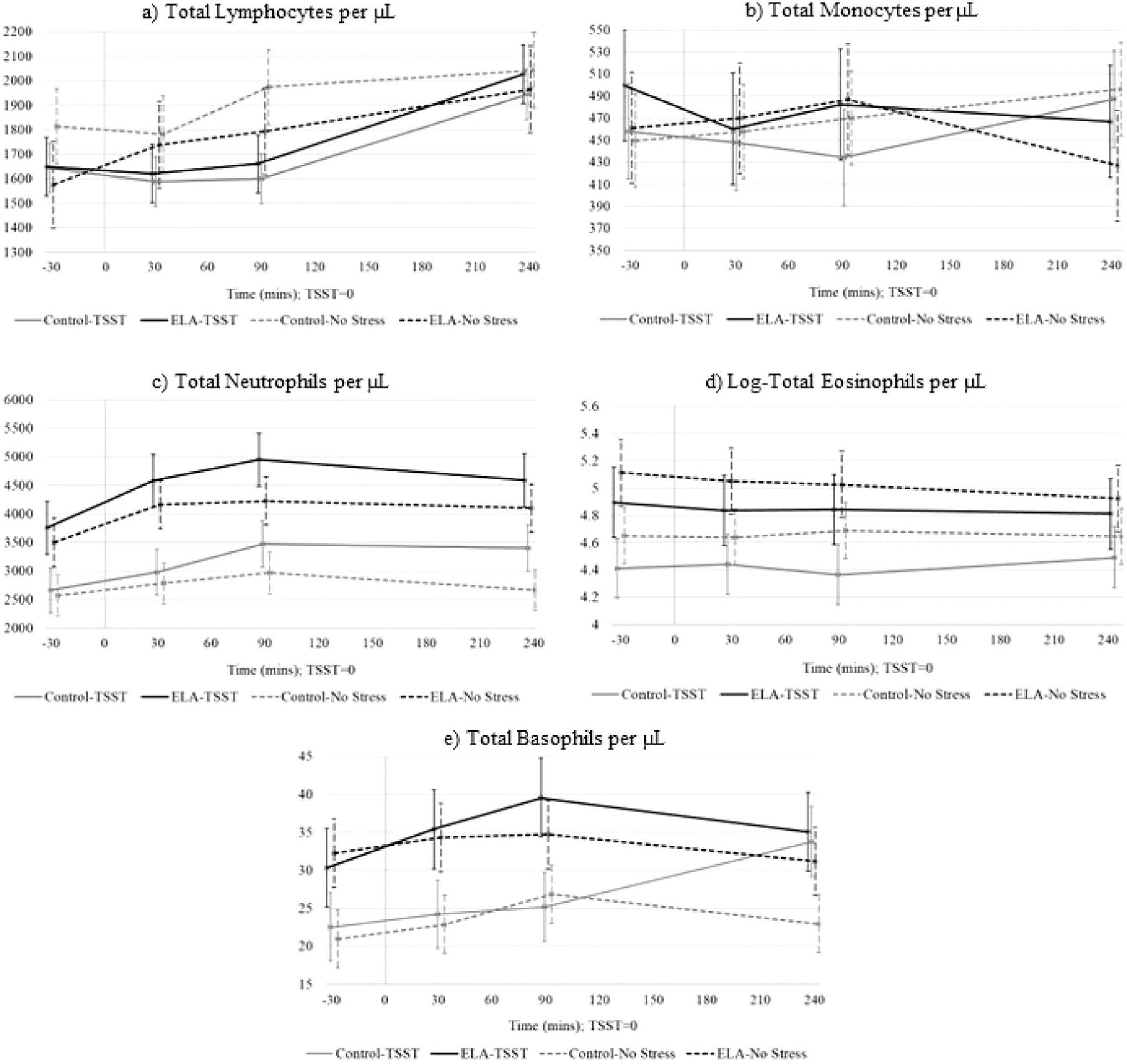 https://cdn.ncbi.nlm.nih.gov/pmc/blobs/7866/9704543/bd8b33fffed6/nihms-1852122-f0003.jpg