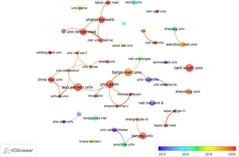 https://cdn.ncbi.nlm.nih.gov/pmc/blobs/7868/9353180/87fb8e98735e/fimmu-13-939433-g004.jpg