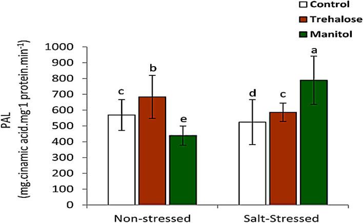 https://cdn.ncbi.nlm.nih.gov/pmc/blobs/7869/11138042/8ac5893b240d/12870_2024_4964_Fig7_HTML.jpg