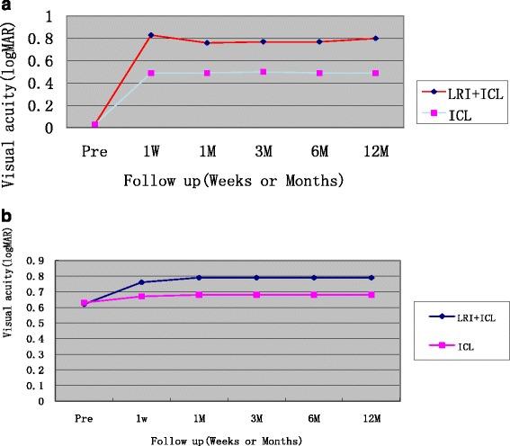 https://cdn.ncbi.nlm.nih.gov/pmc/blobs/786e/5422880/0869078ecb05/12886_2017_458_Fig3_HTML.jpg