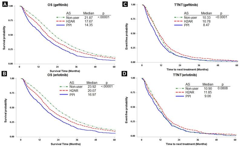 https://cdn.ncbi.nlm.nih.gov/pmc/blobs/786f/9054789/87886644f94d/41598_2022_10938_Fig2_HTML.jpg