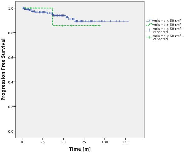 https://cdn.ncbi.nlm.nih.gov/pmc/blobs/7877/4028108/4a5867bf2e3c/1748-717X-9-78-4.jpg
