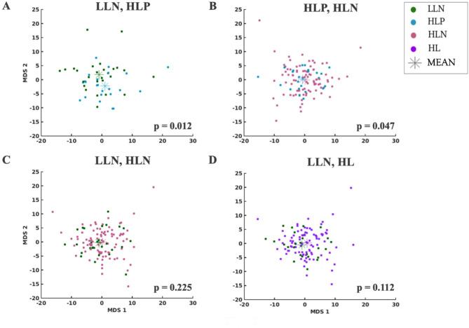 https://cdn.ncbi.nlm.nih.gov/pmc/blobs/787c/12275292/4c3fd147dd5b/11689_2025_9621_Fig2_HTML.jpg