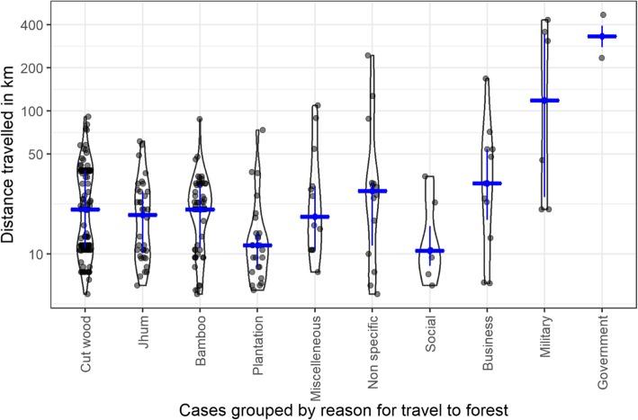 https://cdn.ncbi.nlm.nih.gov/pmc/blobs/787d/7055101/34ace82e7c0a/12916_2020_1512_Fig6_HTML.jpg