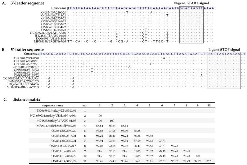 https://cdn.ncbi.nlm.nih.gov/pmc/blobs/7881/9612082/b74cf9c29cbf/vetsci-09-00579-g002.jpg