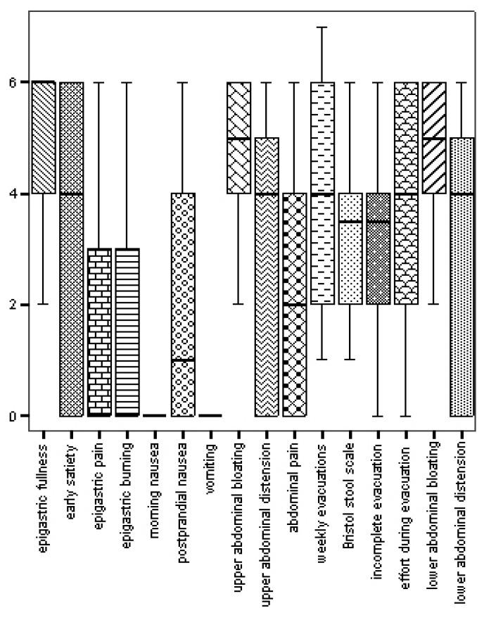 https://cdn.ncbi.nlm.nih.gov/pmc/blobs/7883/10255922/20b88b1603d7/nutrients-15-02501-g002.jpg