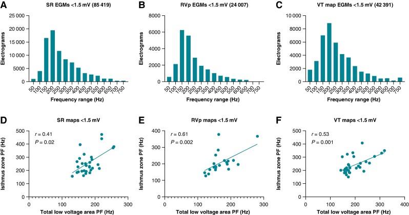 https://cdn.ncbi.nlm.nih.gov/pmc/blobs/7883/11481296/567839139e01/euae253f2.jpg