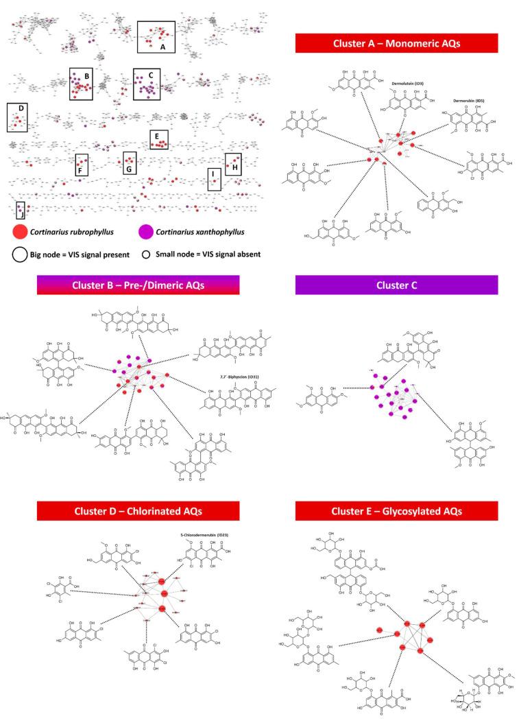 https://cdn.ncbi.nlm.nih.gov/pmc/blobs/7887/8619139/d42df4c4dabd/metabolites-11-00791-g005.jpg