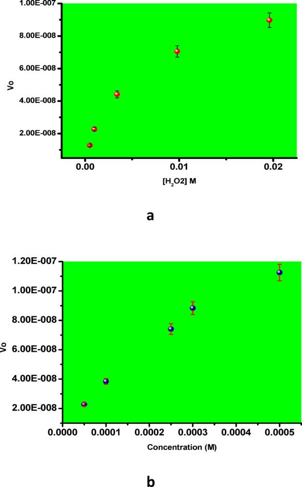 https://cdn.ncbi.nlm.nih.gov/pmc/blobs/788c/12081685/3908659317d5/41598_2025_1613_Fig9_HTML.jpg