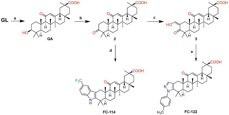 https://cdn.ncbi.nlm.nih.gov/pmc/blobs/7894/10454726/46f344dd730b/ijms-24-12812-sch001.jpg