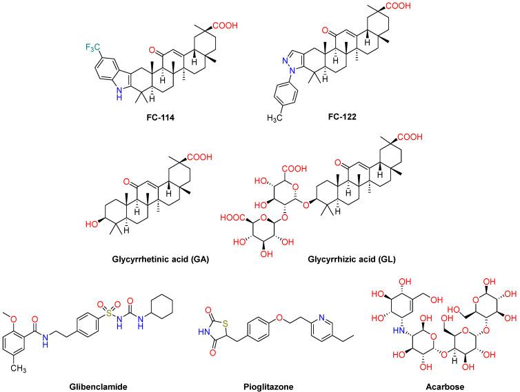 https://cdn.ncbi.nlm.nih.gov/pmc/blobs/7894/10454726/e1f5590facf4/ijms-24-12812-g001.jpg