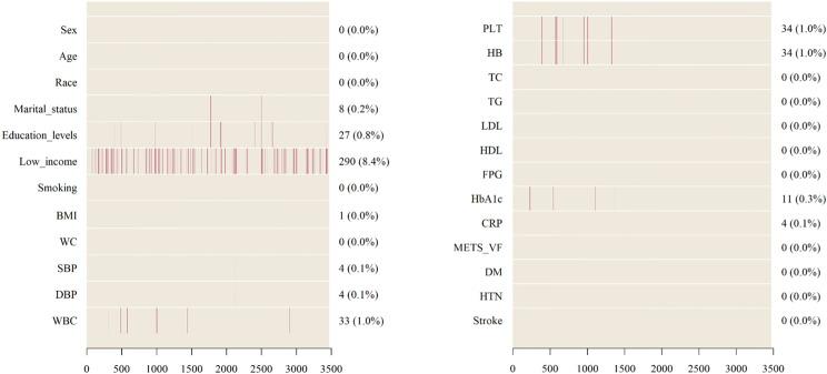 https://cdn.ncbi.nlm.nih.gov/pmc/blobs/7895/12309096/d2bd422f8bfb/13098_2025_1864_Fig2_HTML.jpg