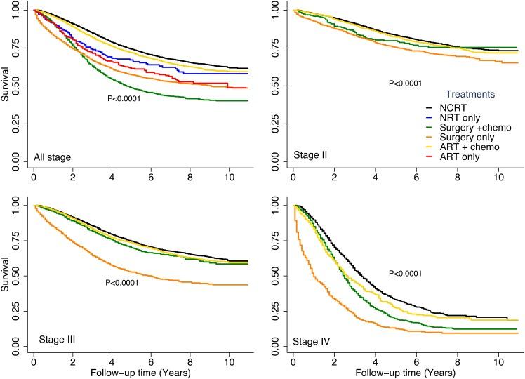 https://cdn.ncbi.nlm.nih.gov/pmc/blobs/7896/5739784/eccd87034af5/oncotarget-08-106913-g002.jpg