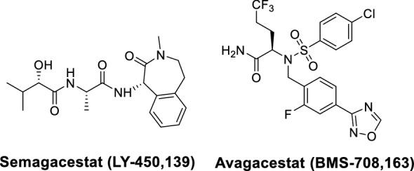 https://cdn.ncbi.nlm.nih.gov/pmc/blobs/7896/8725520/cb6fa452f61b/13578_2021_738_Fig3_HTML.jpg
