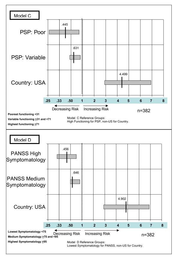 https://cdn.ncbi.nlm.nih.gov/pmc/blobs/7897/2892494/250080590818/1744-859X-9-24-5.jpg