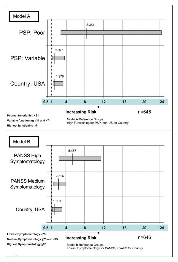 https://cdn.ncbi.nlm.nih.gov/pmc/blobs/7897/2892494/34fe9622966a/1744-859X-9-24-4.jpg