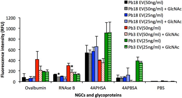 https://cdn.ncbi.nlm.nih.gov/pmc/blobs/789c/4585699/5ff84be319e2/srep14213-f4.jpg