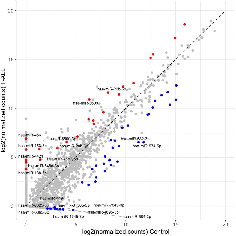 https://cdn.ncbi.nlm.nih.gov/pmc/blobs/789e/6372882/bd7375532816/gr1.jpg