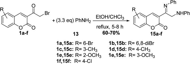 https://cdn.ncbi.nlm.nih.gov/pmc/blobs/78a2/9044231/ec91c6d337b2/d1ra05574g-s8.jpg