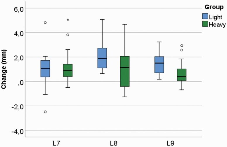 https://cdn.ncbi.nlm.nih.gov/pmc/blobs/78a8/10084716/3a80da0de673/cjab051_fig5.jpg