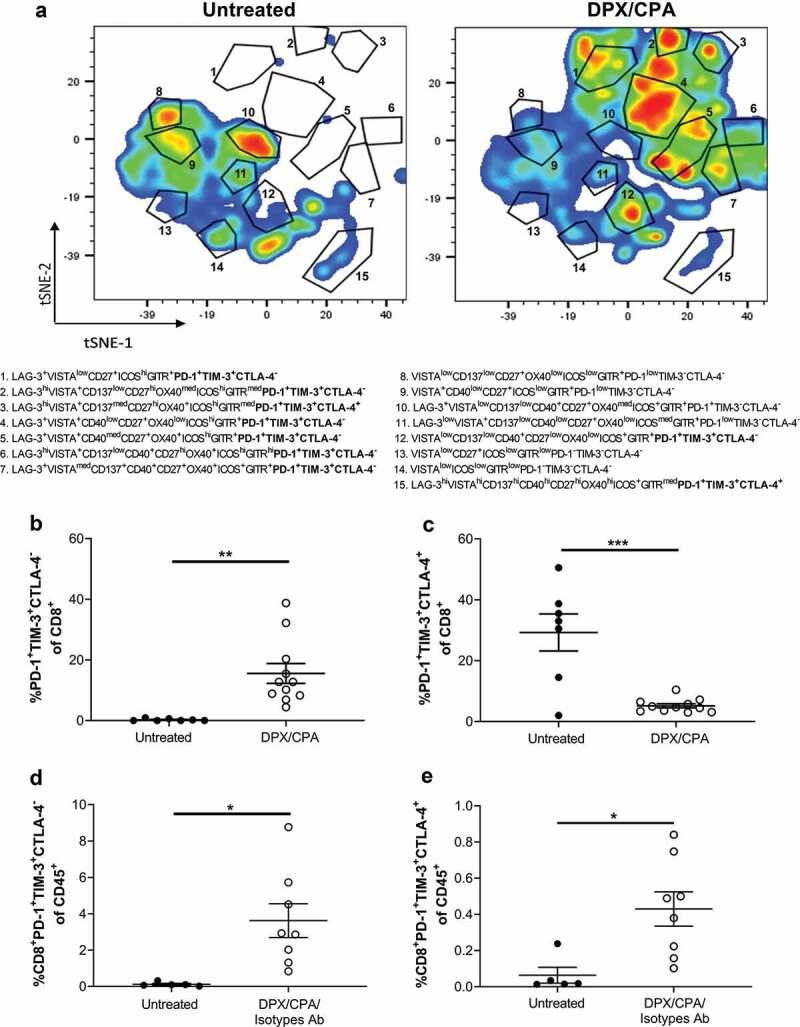 https://cdn.ncbi.nlm.nih.gov/pmc/blobs/78a8/7458631/025dc217eead/KONI_A_1782574_F0002_OC.jpg