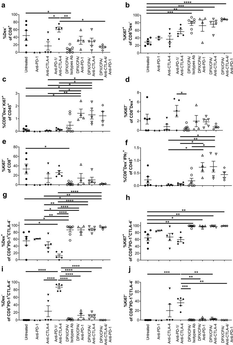 https://cdn.ncbi.nlm.nih.gov/pmc/blobs/78a8/7458631/182982cca444/KONI_A_1782574_F0008_B.jpg