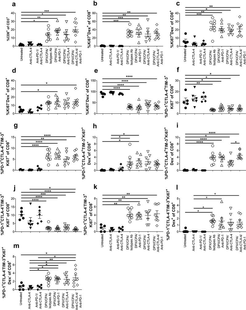 https://cdn.ncbi.nlm.nih.gov/pmc/blobs/78a8/7458631/98ac71554b91/KONI_A_1782574_F0006_B.jpg