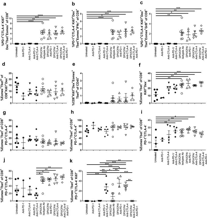 https://cdn.ncbi.nlm.nih.gov/pmc/blobs/78a8/7458631/ad34576dce03/KONI_A_1782574_F0009_B.jpg