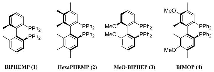 https://cdn.ncbi.nlm.nih.gov/pmc/blobs/78aa/9457989/42d0ed44cb8d/molecules-27-05504-g001.jpg