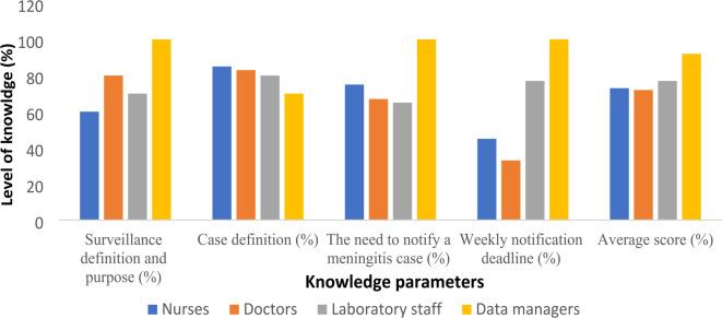 https://cdn.ncbi.nlm.nih.gov/pmc/blobs/78b6/12050324/4137a241a843/41598_2025_99538_Fig4_HTML.jpg