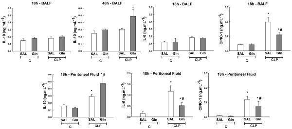 https://cdn.ncbi.nlm.nih.gov/pmc/blobs/78b8/2717436/0c2b574a6621/cc7888-7.jpg