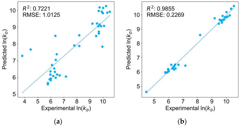 https://cdn.ncbi.nlm.nih.gov/pmc/blobs/78be/11477705/c5c730c230d6/molecules-29-04694-g002.jpg