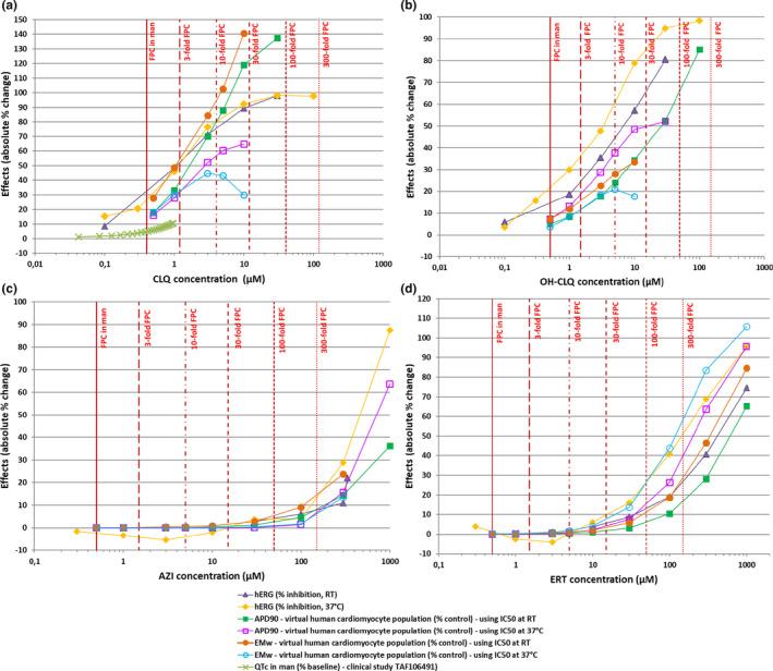 https://cdn.ncbi.nlm.nih.gov/pmc/blobs/78be/8212714/1d91a4259de7/CTS-14-1133-g001.jpg
