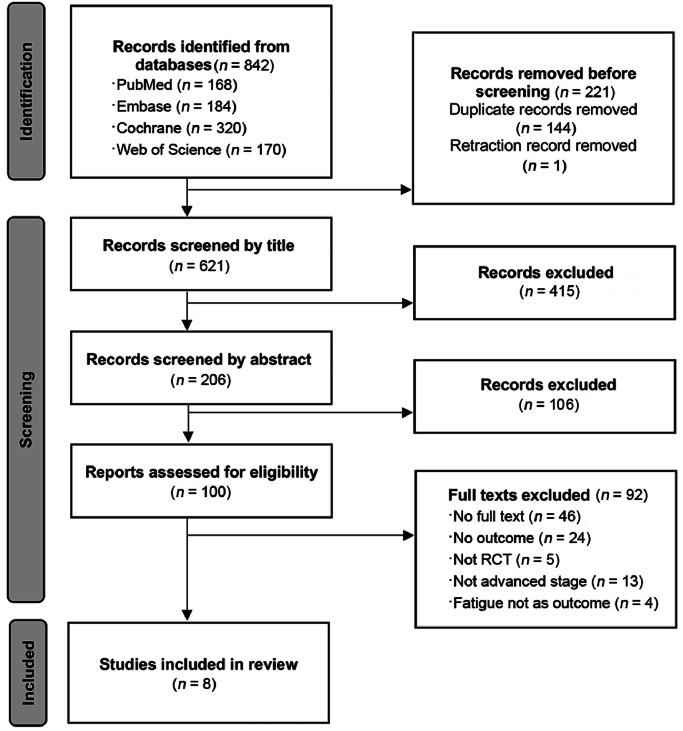 https://cdn.ncbi.nlm.nih.gov/pmc/blobs/78c3/11910083/9bf0f5d4dfde/gr1.jpg