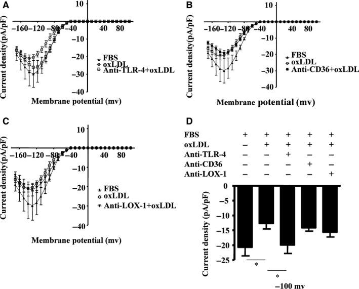 https://cdn.ncbi.nlm.nih.gov/pmc/blobs/78cb/5387129/5cbb8d551298/JCMM-21-929-g004.jpg