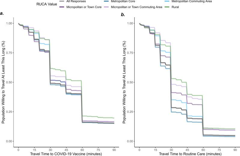 https://cdn.ncbi.nlm.nih.gov/pmc/blobs/78cf/9649755/58e1bd4d97d2/43856_2022_183_Fig1_HTML.jpg