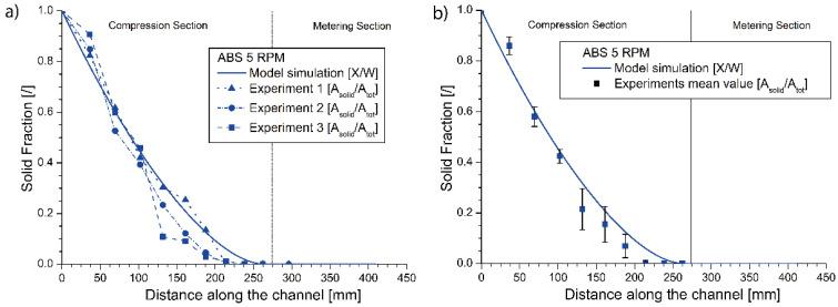 https://cdn.ncbi.nlm.nih.gov/pmc/blobs/78d4/8509700/e3209c712ba3/materials-14-05566-g004.jpg