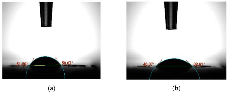 https://cdn.ncbi.nlm.nih.gov/pmc/blobs/78d4/9776393/6e518a6c5d8c/biosensors-12-01130-g005.jpg