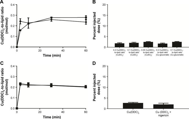 https://cdn.ncbi.nlm.nih.gov/pmc/blobs/78da/5459956/64d7585d00de/ijn-12-4129Fig5.jpg