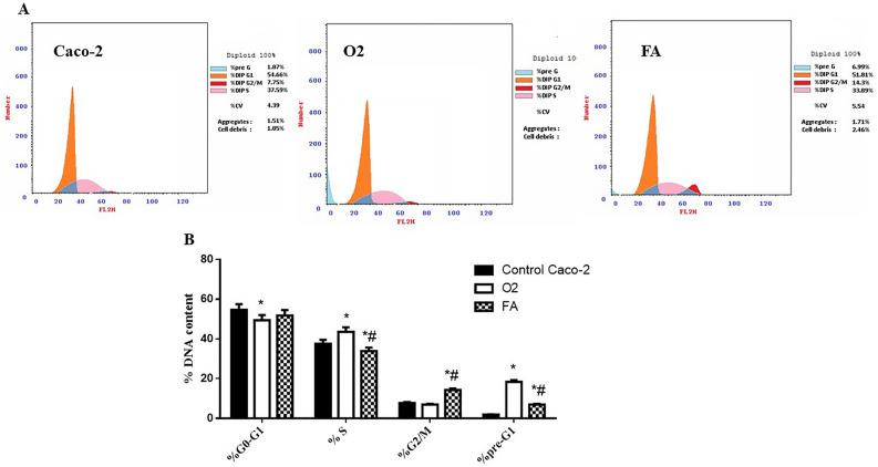 https://cdn.ncbi.nlm.nih.gov/pmc/blobs/78db/10808409/29e75ce54a82/41598_2024_52143_Fig5_HTML.jpg