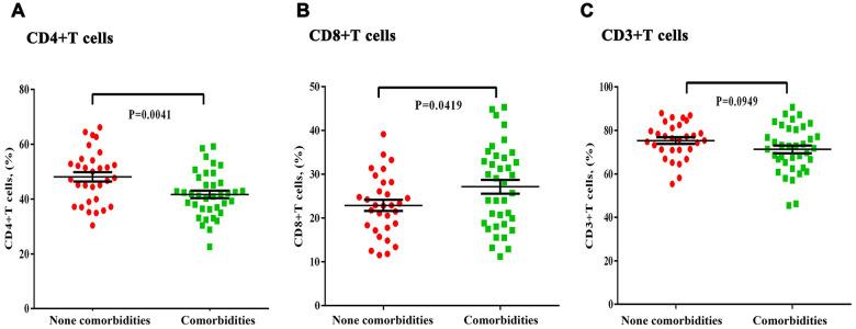 https://cdn.ncbi.nlm.nih.gov/pmc/blobs/78e2/7746365/8351843884c4/aging-12-202172-g001.jpg